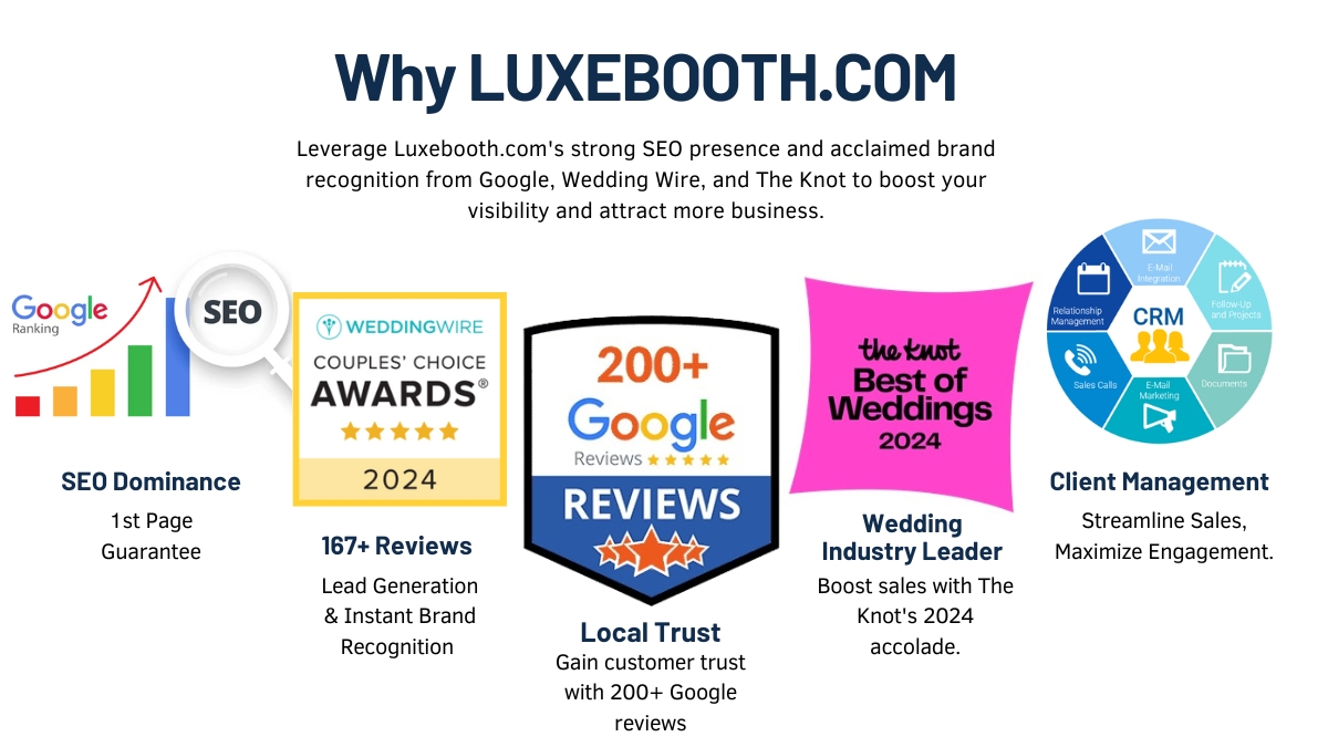 Why-Luxeboothcom-Our-Awards-and-Recognition