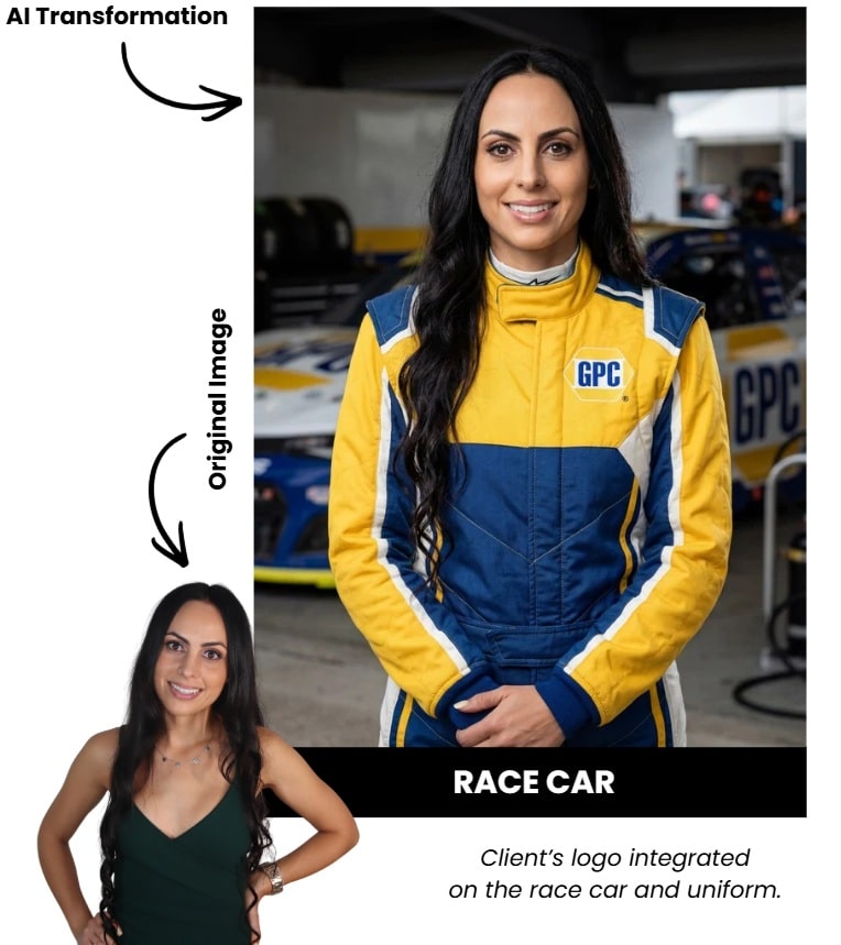 Ai Photo Transformation